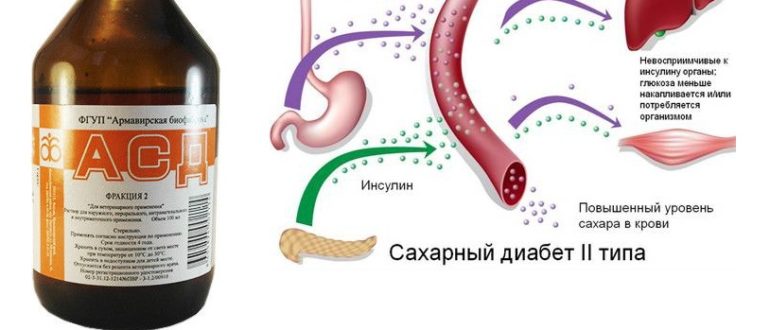 Асд для иммунитета схема приема